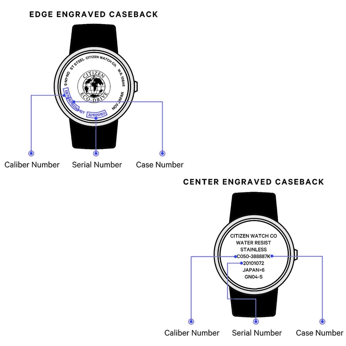 Citizen eco 2025 drive serial number