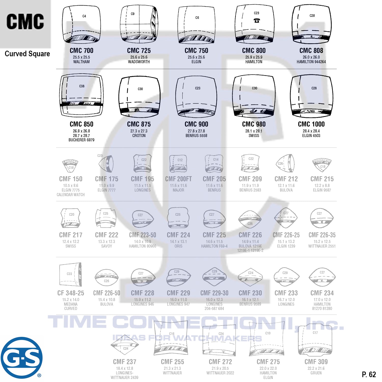G-S CURVED SQUARE (CMC) MILITARY CYLINDER FANCY CRYSTALS - PLASTIC CURVED LOWER EDGE