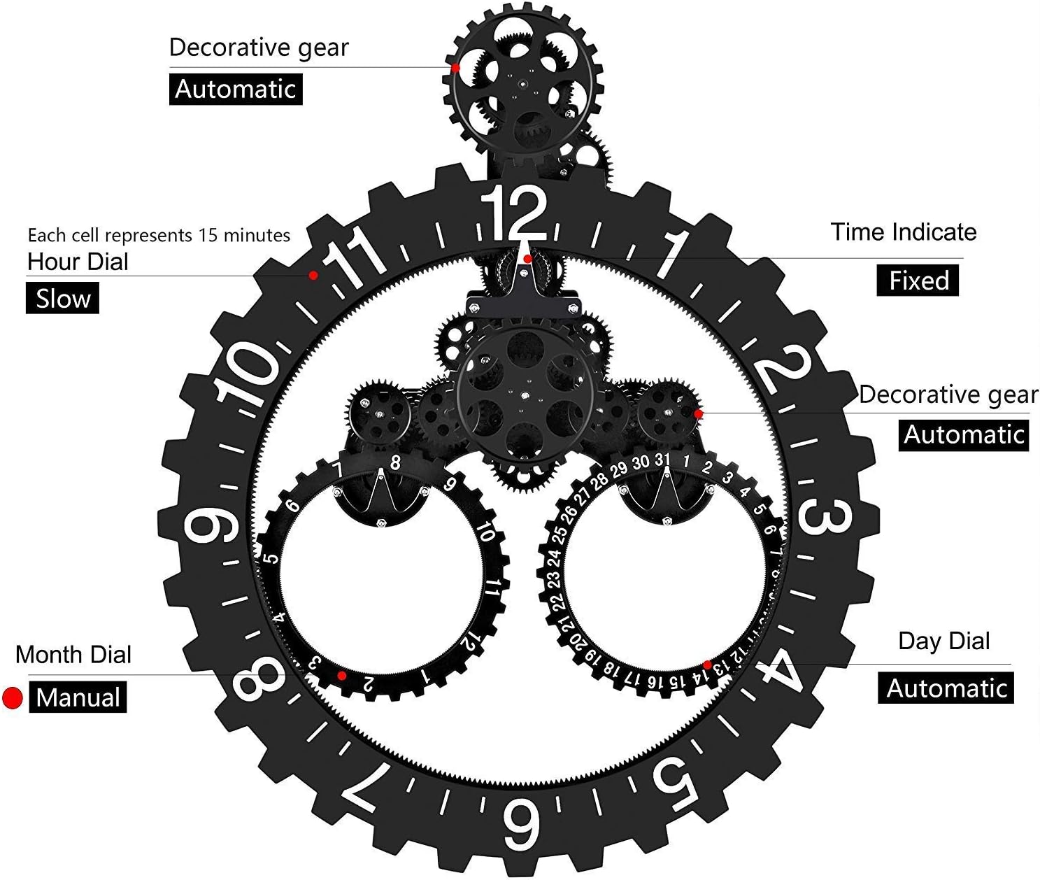 Modern Heavy Mechanical Gear Calendar / Day Wall Clock