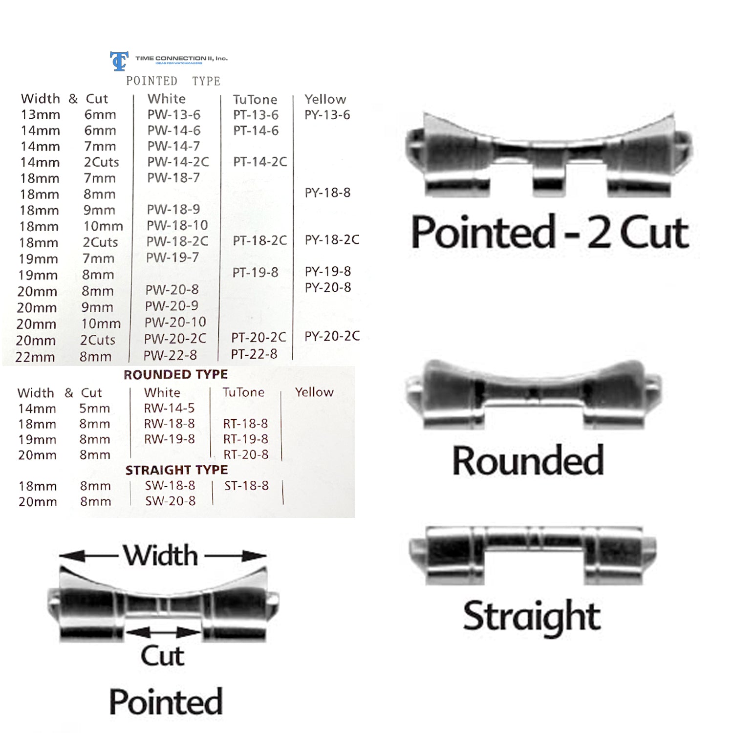 Watch Band Metal End Pieces Assortment (Stainless Steel, Two-Tone & Yellow)