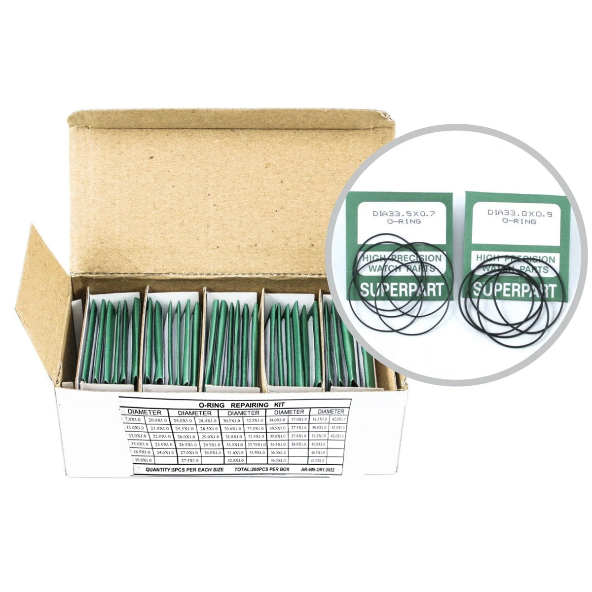 O-Ring Gasket Assortment (1.0mm Thickness)