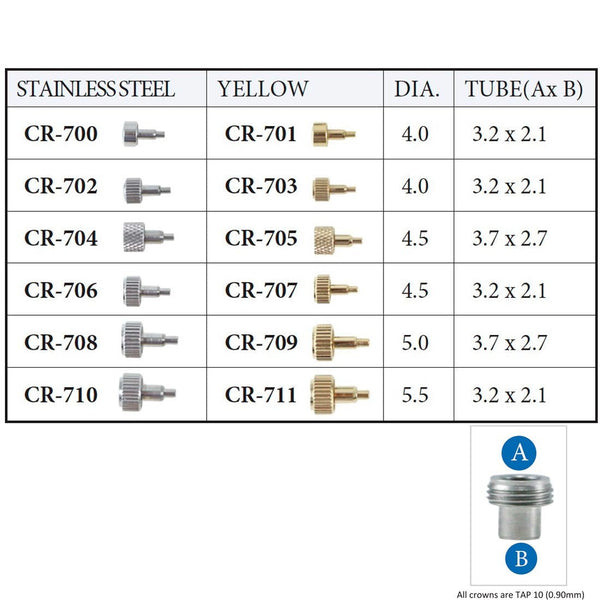 Japan Made Screwdown Crowns in Stainless Steel and Yellow (4.0mm - 5.5mm) Tap 10