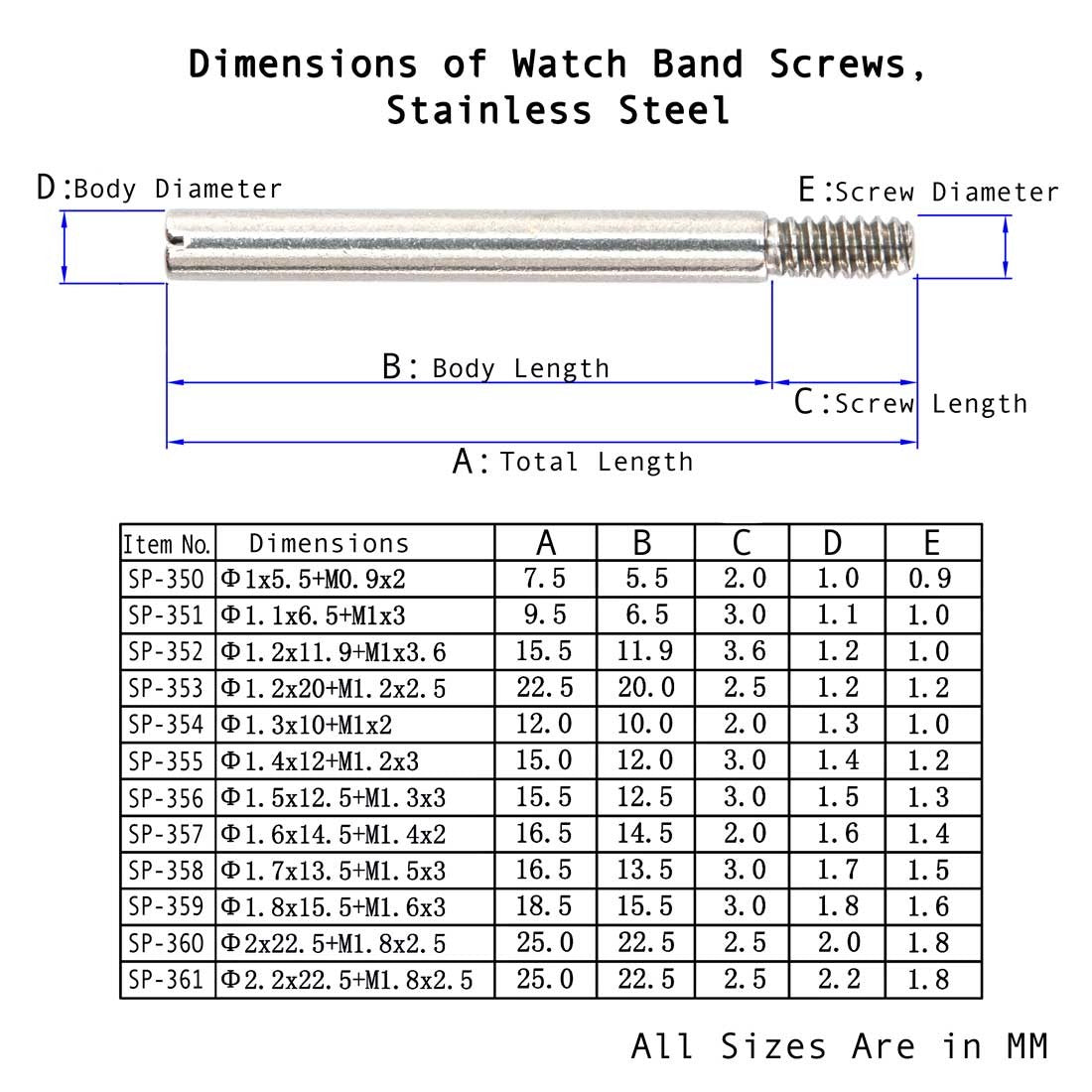 Stainless Steel Screw Pins (Packs of 10) – Time Connection II, Inc