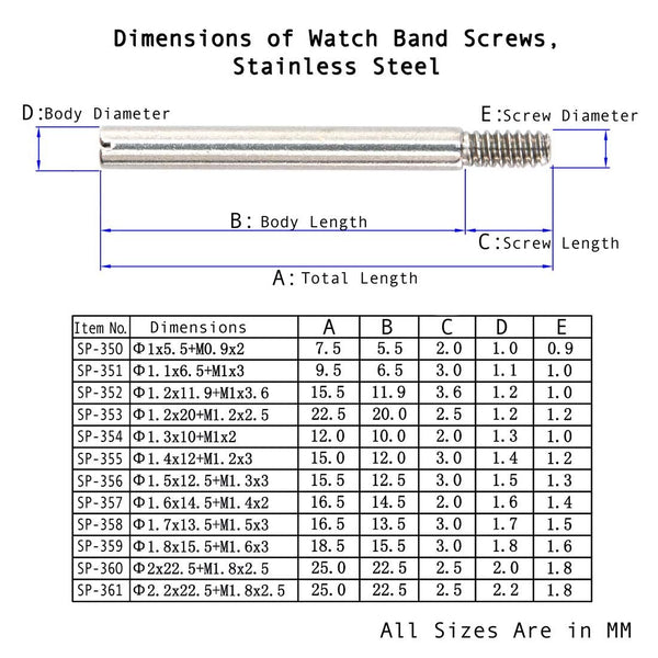 Stainless Steel Screw Pins (Packs of 10)