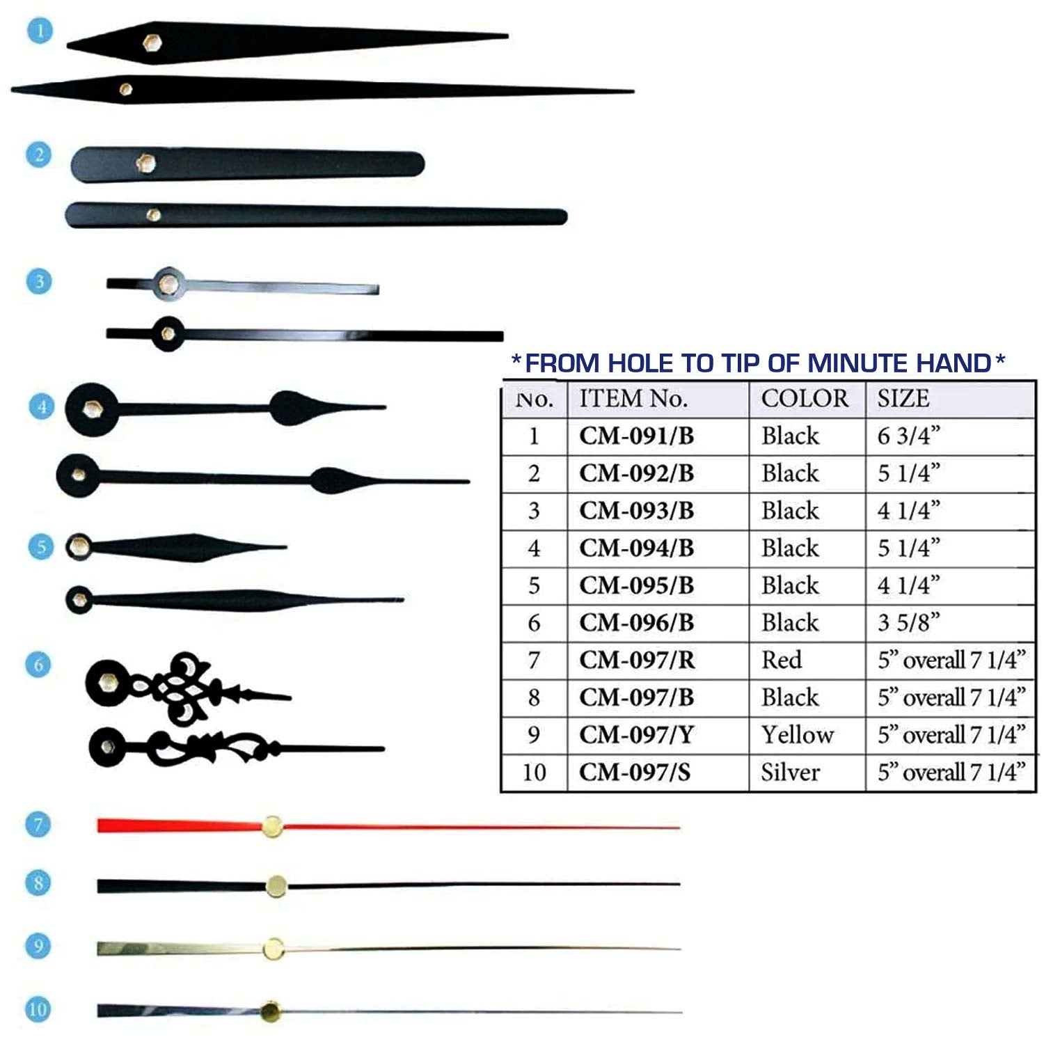 Sets of Clock Hands and Sweep Second Hands for Seiko Press-On Movements