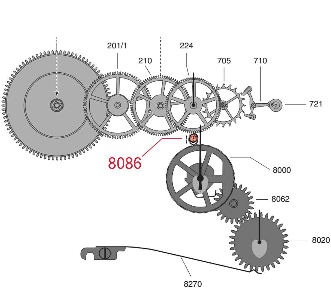 Internal Replacement Watch Parts for ETA 7750 Valjoux