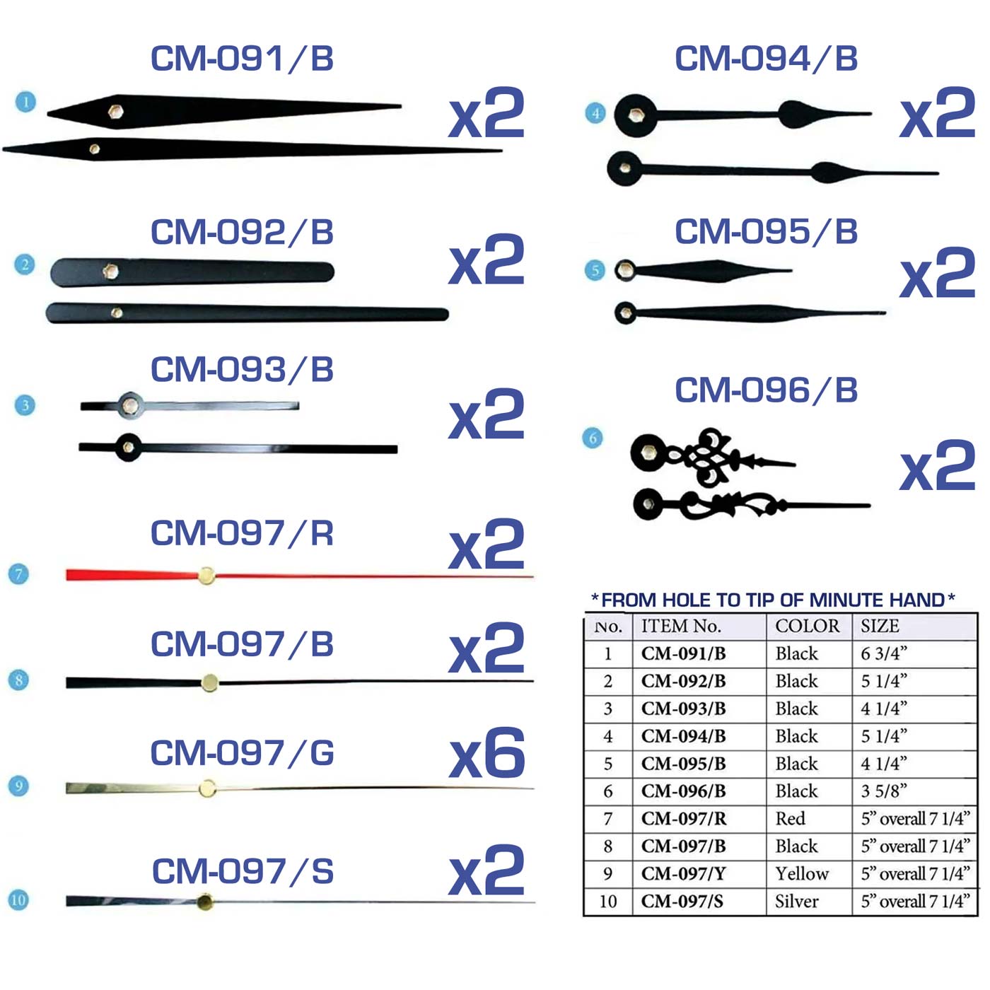 12 Sets of Clock Hands and 12 Sweep Second Hands for Seiko Press-On Movements