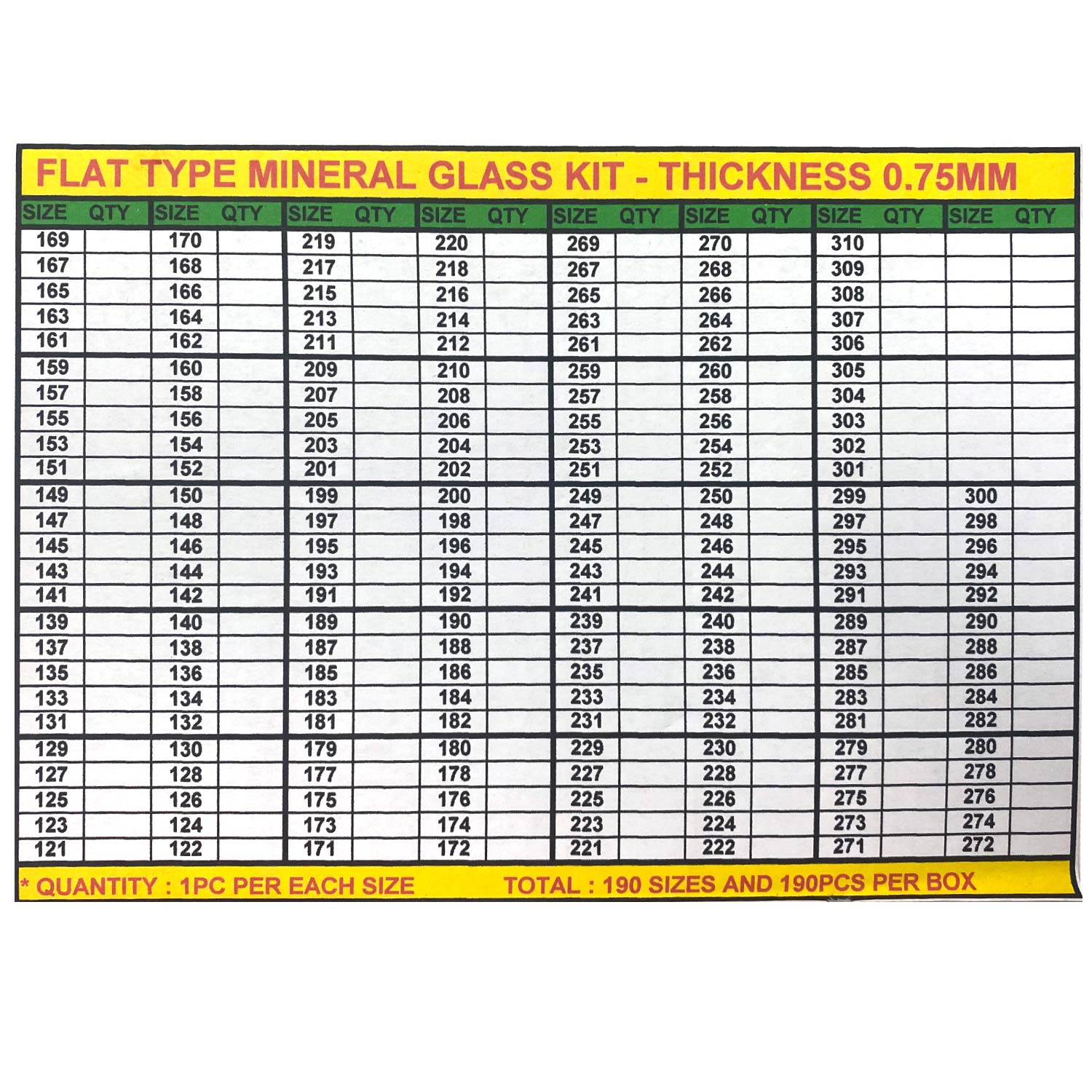 MG: 0.8mm Thickness Assortment (12.1~30.0mm) Set of 190 Pieces